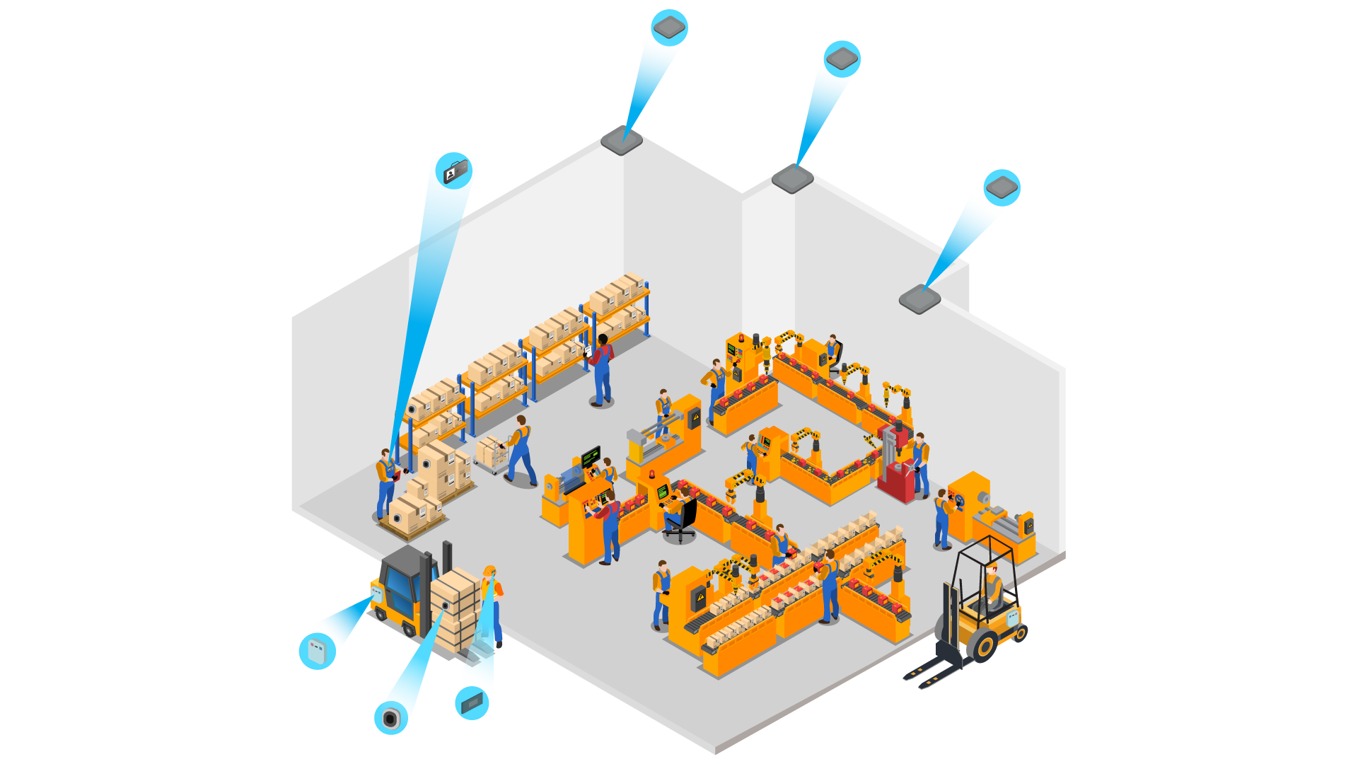 Heavy Industry